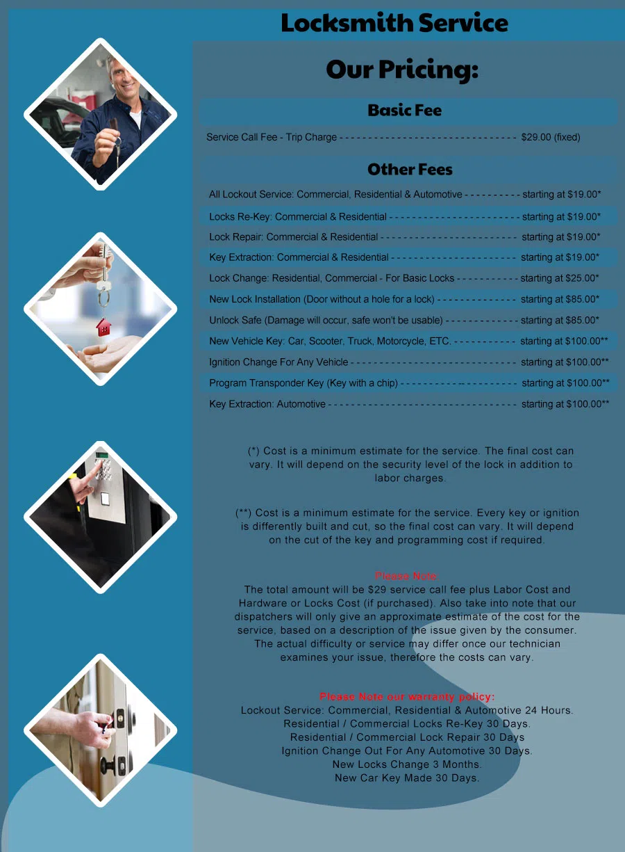 Safe Key Shop Miami, FL 305-744-5508