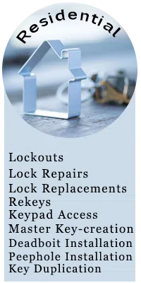 Safe Key Shop Miami, FL 305-744-5508 Safe Key Shop Miami, FL 305-744-5508 - sb-widget-res